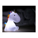 LUZ QUITAMIEDOS DECORATIVA UNICORNIO. KIOKIDS  2415